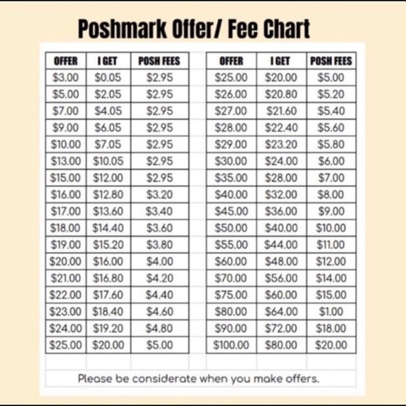 Antique Ornithological Bird Print Original beach birds - Picture 8 of 10